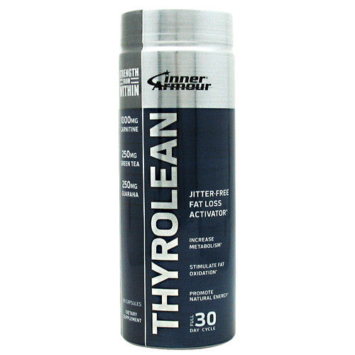 Inner Armour Blue Thyrolean