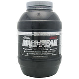 Inner Armour Mass-Peak