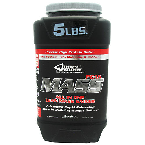Inner Armour Mass-Peak Gainer