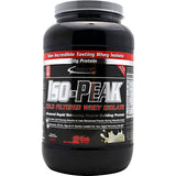Inner Armour Pro Series Iso-Peak