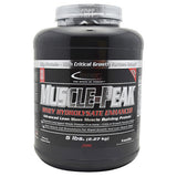 Inner Armour Muscle Peak