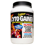 CytoSport CytoGainer