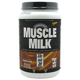 CytoSport Muscle Milk