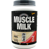 CytoSport Muscle Milk