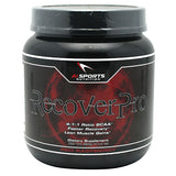 AI Sports Nutrition Recovery Pro