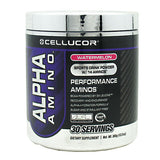 Cellucor Alpha Amino